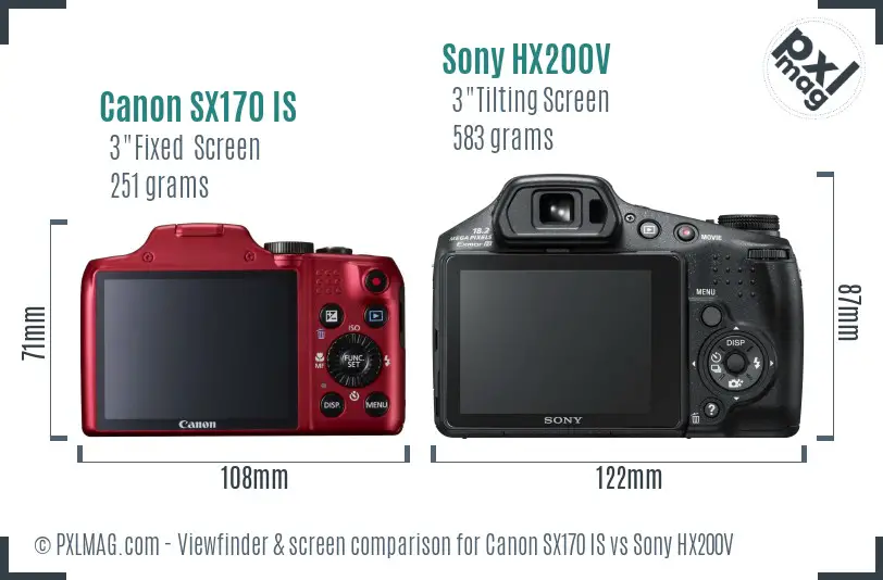 Canon SX170 IS vs Sony HX200V Screen and Viewfinder comparison