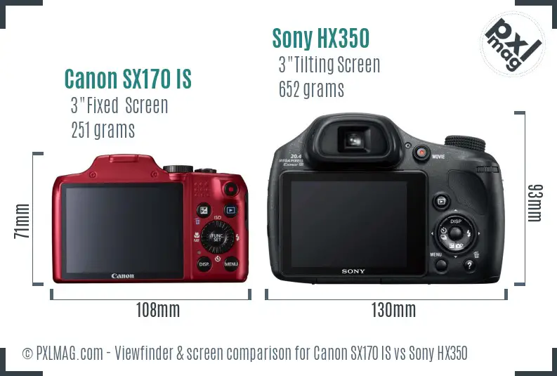 Canon SX170 IS vs Sony HX350 Screen and Viewfinder comparison
