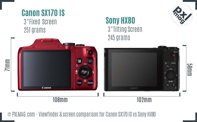 Canon SX170 IS vs Sony HX80 Screen and Viewfinder comparison