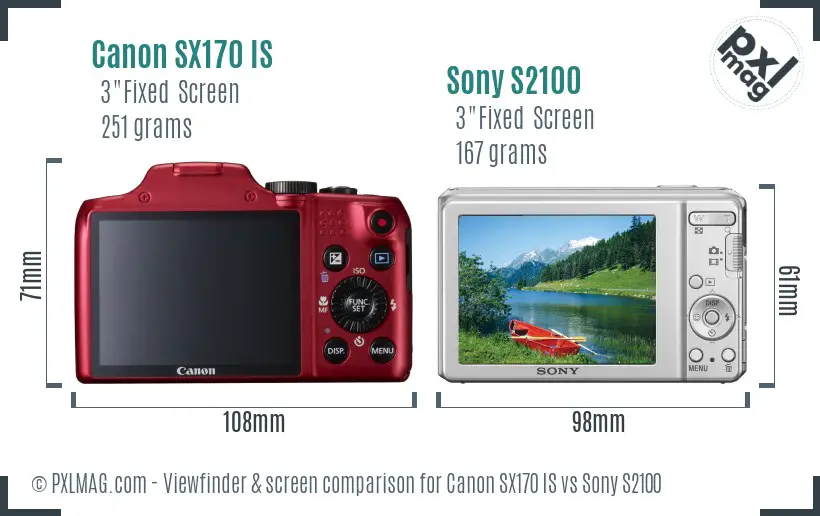 Canon SX170 IS vs Sony S2100 Screen and Viewfinder comparison