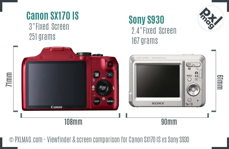 Canon SX170 IS vs Sony S930 Screen and Viewfinder comparison Canon SX170 IS vs Sony S930 Screen and Viewfinder comparison