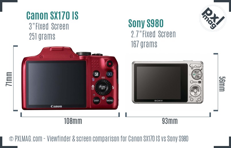Canon SX170 IS vs Sony S980 Screen and Viewfinder comparison