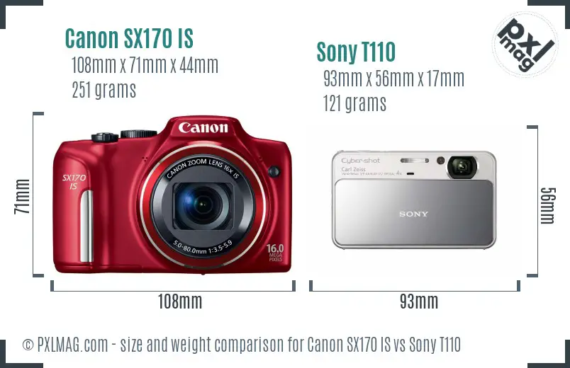 Canon SX170 IS vs Sony T110 size comparison
