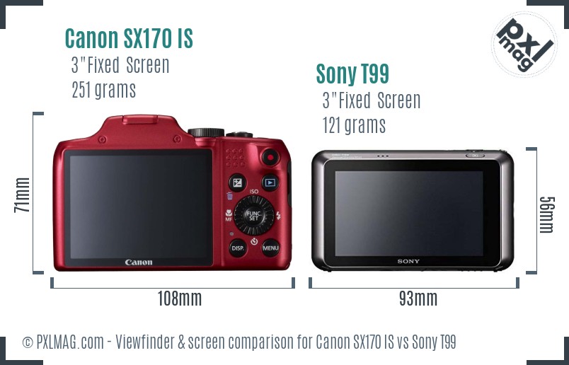 Canon SX170 IS vs Sony T99 Screen and Viewfinder comparison