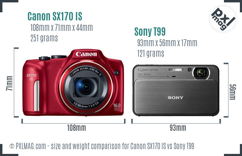 Canon SX170 IS vs Sony T99 size comparison