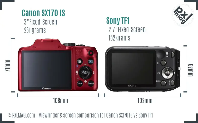 Canon SX170 IS vs Sony TF1 Screen and Viewfinder comparison Canon SX170 IS vs Sony TF1 Screen and Viewfinder comparison