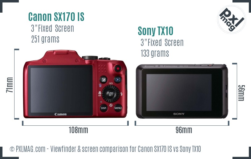 Canon SX170 IS vs Sony TX10 Screen and Viewfinder comparison