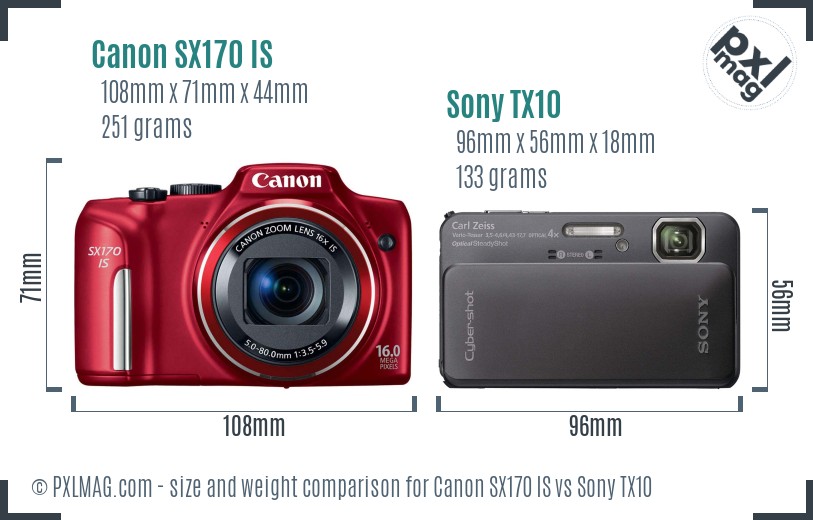 Canon SX170 IS vs Sony TX10 size comparison