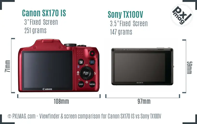 Canon SX170 IS vs Sony TX100V Screen and Viewfinder comparison