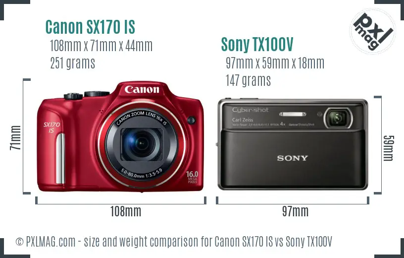 Canon SX170 IS vs Sony TX100V size comparison