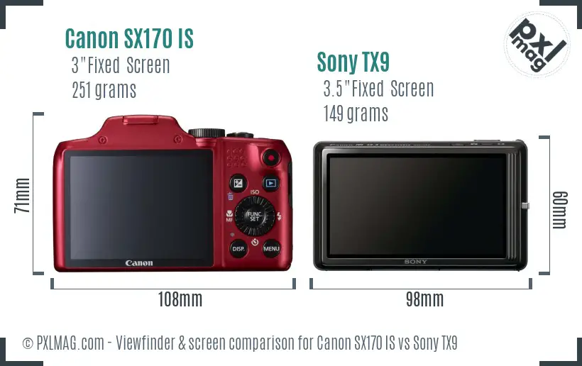 Canon SX170 IS vs Sony TX9 Screen and Viewfinder comparison