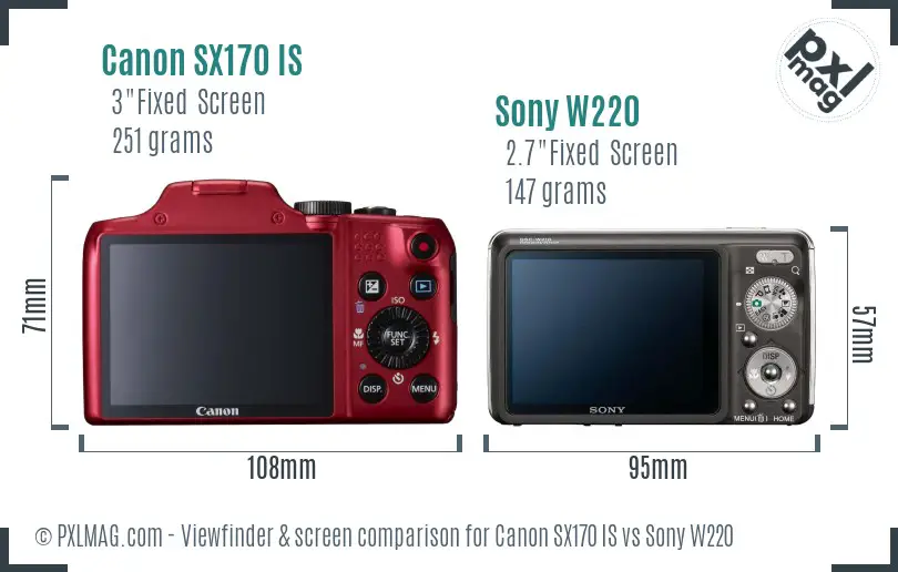 Canon SX170 IS vs Sony W220 Screen and Viewfinder comparison