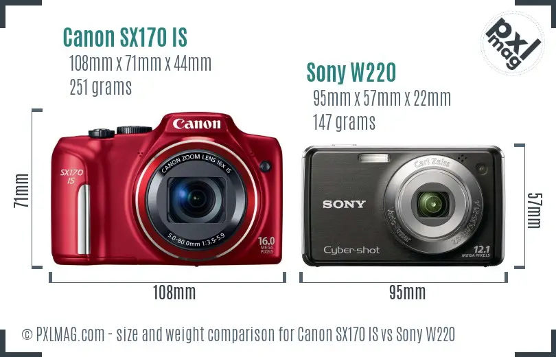 Canon SX170 IS vs Sony W220 size comparison