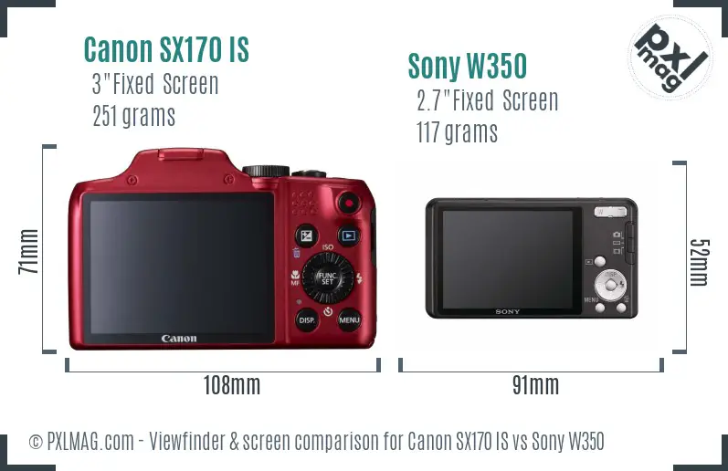 Canon SX170 IS vs Sony W350 Screen and Viewfinder comparison Canon SX170 IS vs Sony W350 Screen and Viewfinder comparison