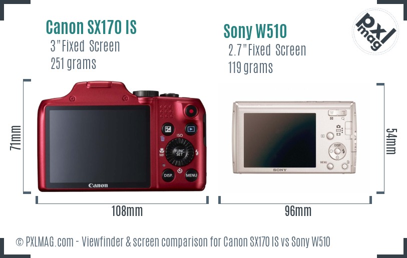 Canon SX170 IS vs Sony W510 Screen and Viewfinder comparison