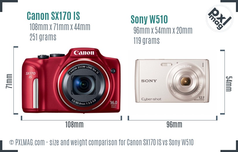 Canon SX170 IS vs Sony W510 size comparison Canon SX170 IS vs Sony W510 size comparison