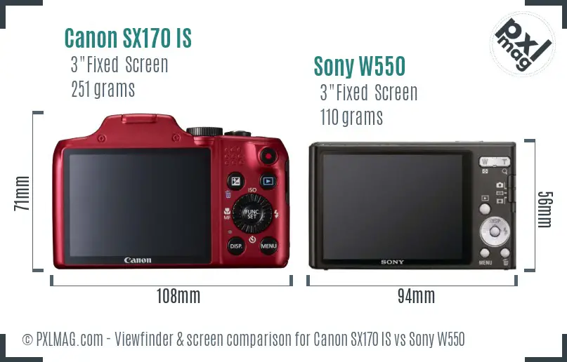 Canon SX170 IS vs Sony W550 Screen and Viewfinder comparison