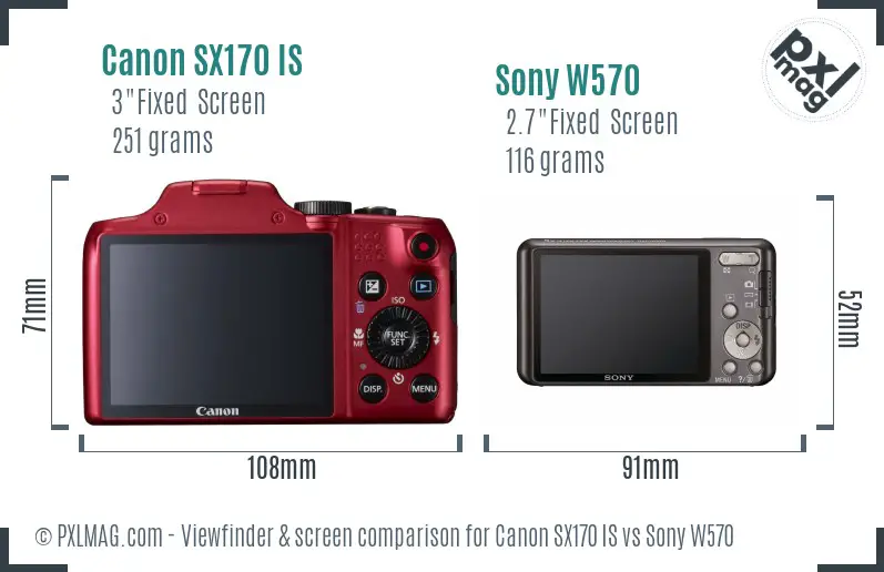 Canon SX170 IS vs Sony W570 Screen and Viewfinder comparison