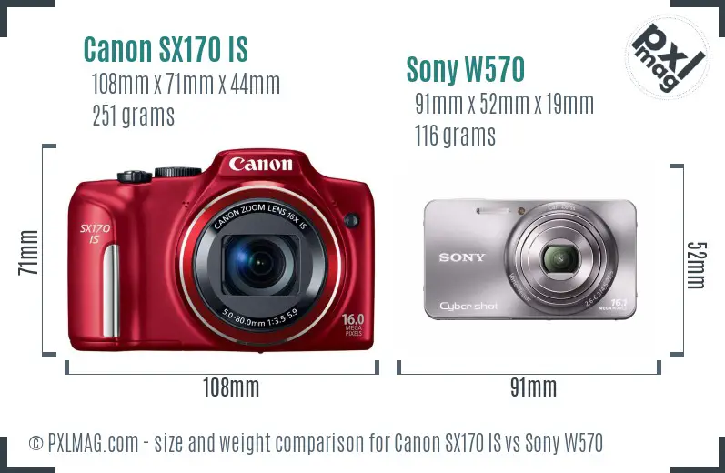 Canon SX170 IS vs Sony W570 size comparison