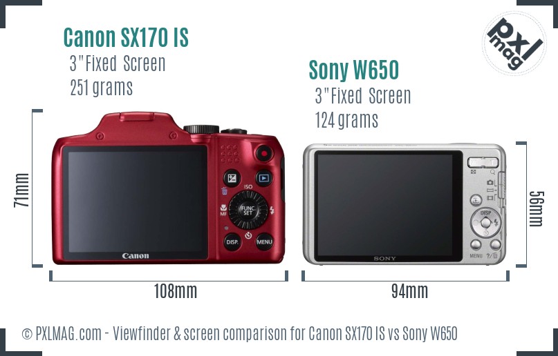 Canon SX170 IS vs Sony W650 Screen and Viewfinder comparison