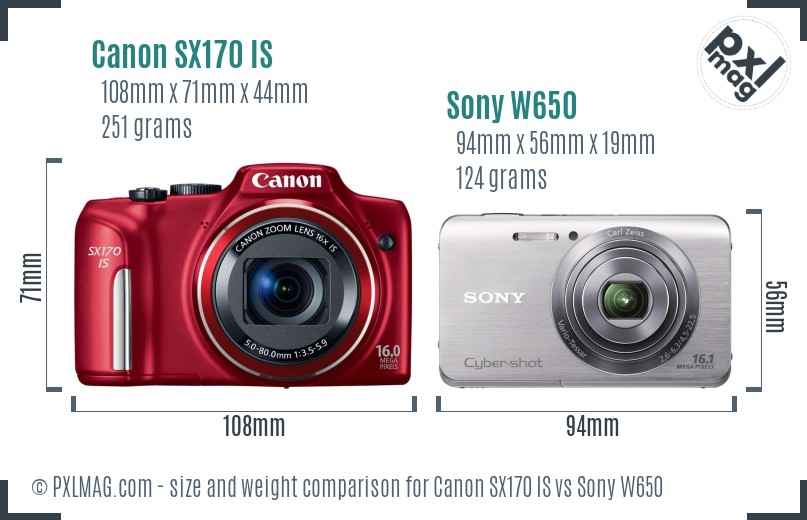 Canon SX170 IS vs Sony W650 size comparison