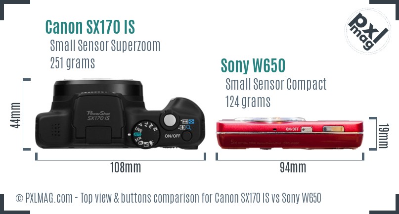 Canon SX170 IS vs Sony W650 top view buttons comparison