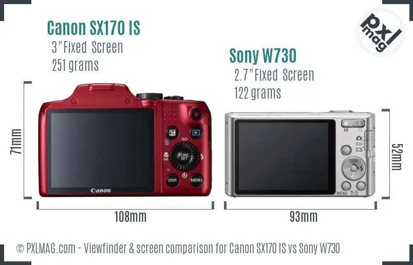 Canon SX170 IS vs Sony W730 Screen and Viewfinder comparison
