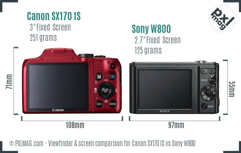 Canon SX170 IS vs Sony W800 Screen and Viewfinder comparison Canon SX170 IS vs Sony W800 Screen and Viewfinder comparison