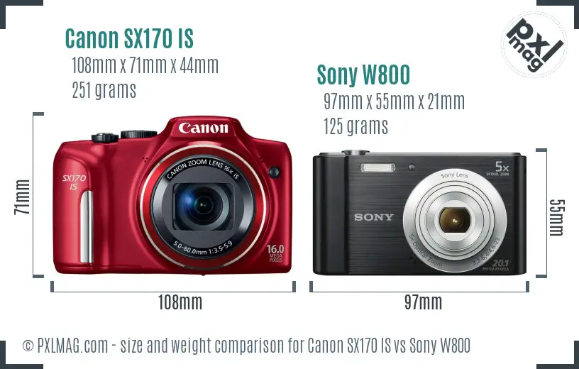 Canon SX170 IS vs Sony W800 size comparison Canon SX170 IS vs Sony W800 size comparison