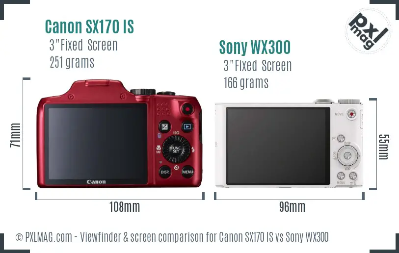 Canon SX170 IS vs Sony WX300 Screen and Viewfinder comparison