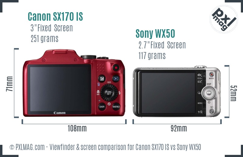 Canon SX170 IS vs Sony WX50 Screen and Viewfinder comparison