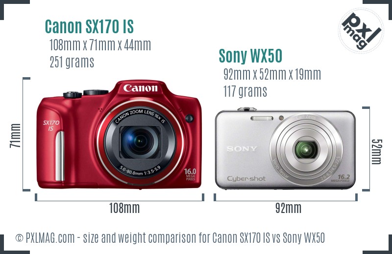 Canon SX170 IS vs Sony WX50 size comparison
