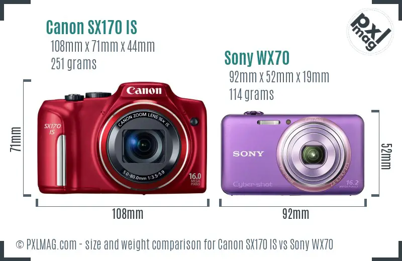 Canon SX170 IS vs Sony WX70 size comparison