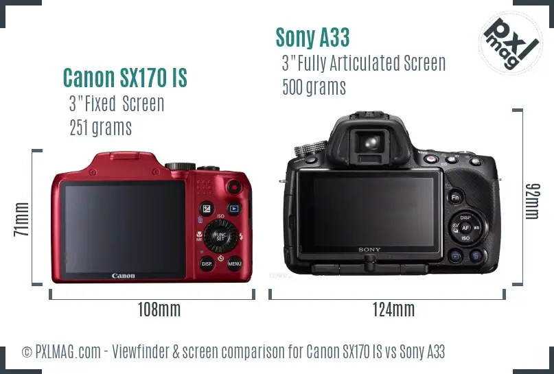 Canon SX170 IS vs Sony A33 Screen and Viewfinder comparison