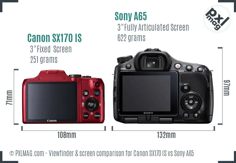 Canon SX170 IS vs Sony A65 Screen and Viewfinder comparison
