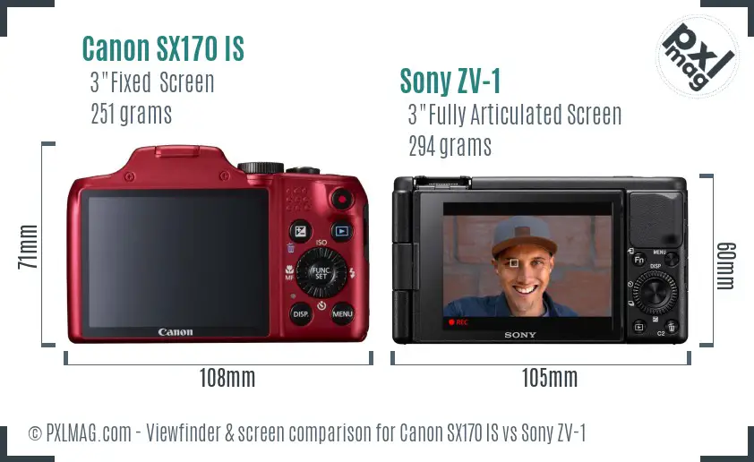 Canon SX170 IS vs Sony ZV-1 Screen and Viewfinder comparison