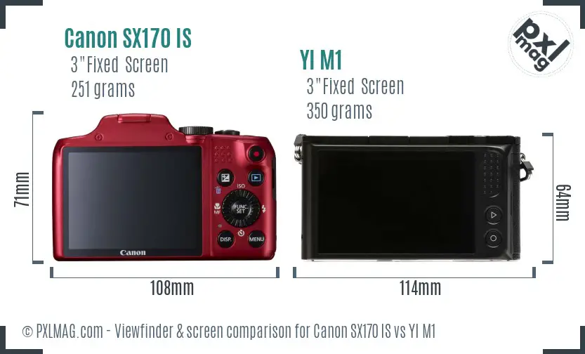 Canon SX170 IS vs YI M1 Screen and Viewfinder comparison