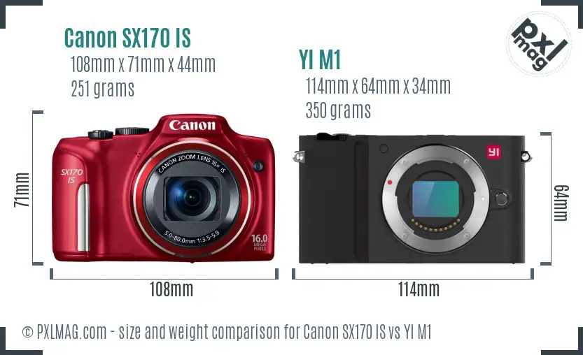 Canon SX170 IS vs YI M1 size comparison