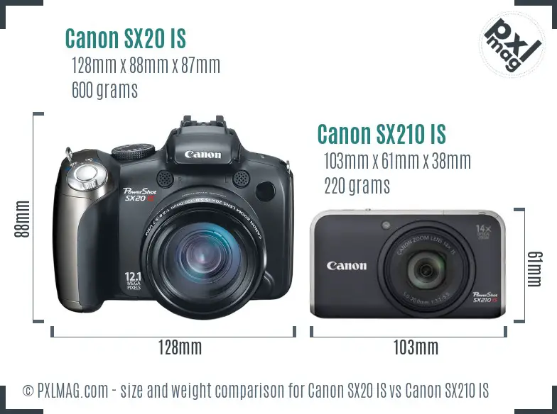 Canon SX20 IS vs Canon SX210 IS size comparison