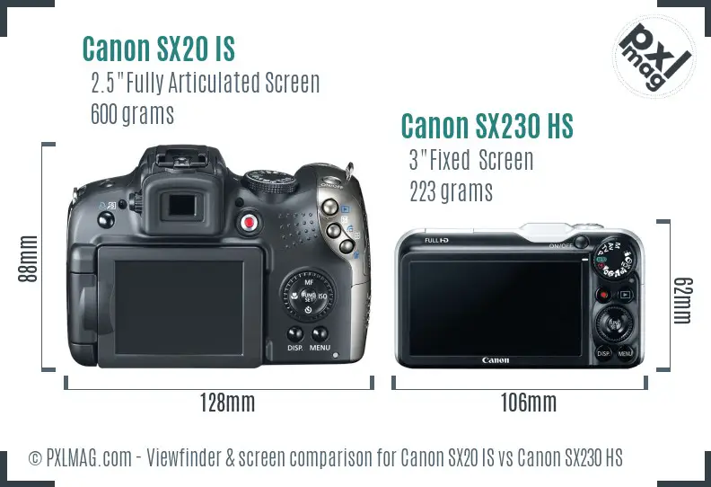 Canon SX20 IS vs Canon SX230 HS Screen and Viewfinder comparison