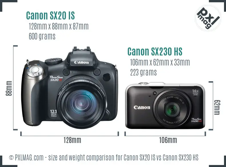 Canon SX20 IS vs Canon SX230 HS size comparison