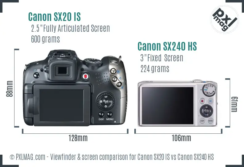 Canon SX20 IS vs Canon SX240 HS Screen and Viewfinder comparison