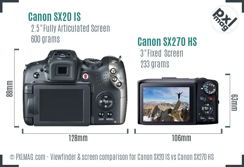 Canon SX20 IS vs Canon SX270 HS Screen and Viewfinder comparison
