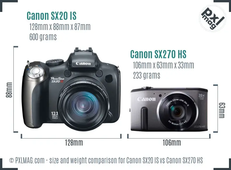 Canon SX20 IS vs Canon SX270 HS size comparison