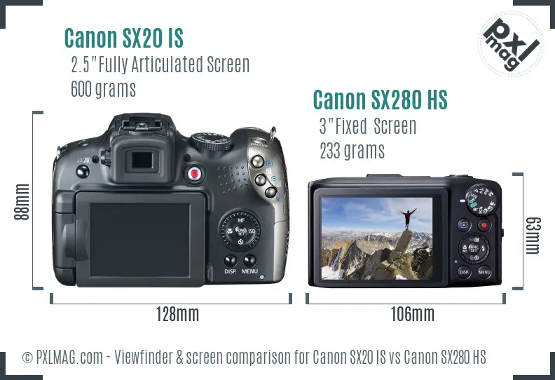 Canon SX20 IS vs Canon SX280 HS Screen and Viewfinder comparison