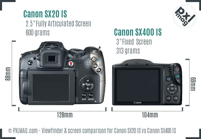 Canon SX20 IS vs Canon SX400 IS Screen and Viewfinder comparison