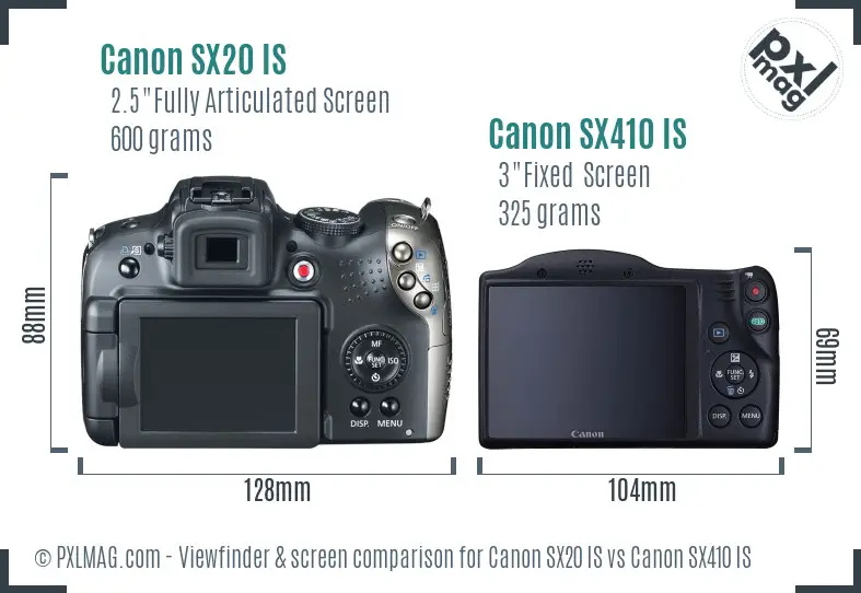 Canon SX20 IS vs Canon SX410 IS Screen and Viewfinder comparison