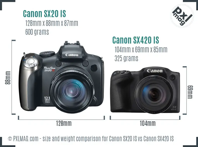 Canon SX20 IS vs Canon SX420 IS size comparison