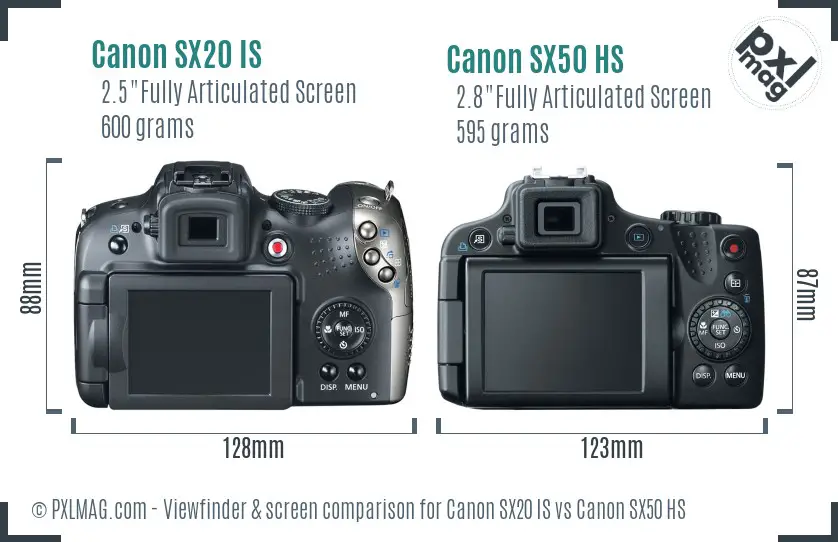 Canon SX20 IS vs Canon SX50 HS Screen and Viewfinder comparison