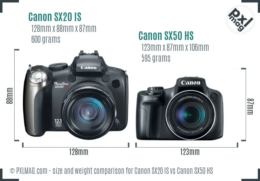 Canon SX20 IS vs Canon SX50 HS size comparison
